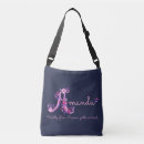 Recherche de signification sacs Nom