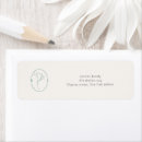 Search for monograms for rectangle wedding stickers Minimalist