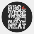 Search for tong stickers Meat
