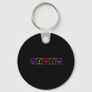 Search for molecule keychains Coffee