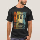 Search for january tshirts 18th