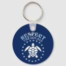 Search for ocean conservation keychains Environmental awareness
