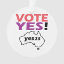 Search for social ornaments Vote