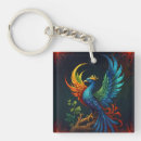 Search for fantasy birds keychains Wildlife