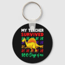 Search for toddlers keychains Teacher