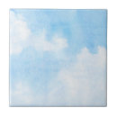 Search for atmospheric tiles Blue