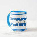 Search for nicaragua mugs World flags
