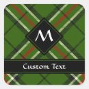 Search for black and red tartan stickers Pattern