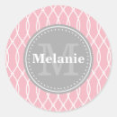 Search for lattice stickers Modern