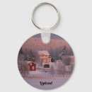 Search for memory image accessories Photography