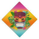 Search for tiki hats Mask