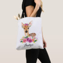 Recherche de commun accessoires Pour elle