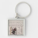 Search for satanic pentagram keychains Witchcraft