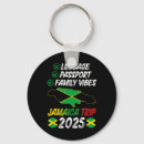 Search for lifetime keychains Together we travel