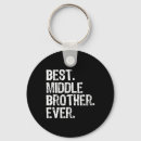Search for christmas tree decoration keychains Cozy