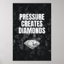 Recherche de leadership posters Motivation du leadership