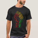 Recherche de black power vêtements Pouvoir