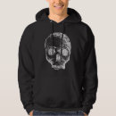 Search for skull hoodies Drawing
