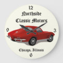 Recherche de chevy corvette posters Pastenague