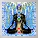 Search for prana posters Yoga