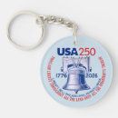 Search for red bell keychains Semiquincentennial