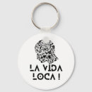 Search for loca Life