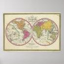 Search for projection posters World