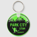 Search for city keychains Park