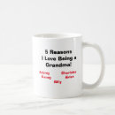 Search for reasonable mugs For her