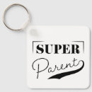 Search for vector square keychains Design