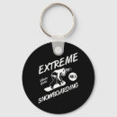 Search for hardcore keychains Fitness discipline