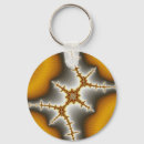 Search for fractals keychains Mandelbrot