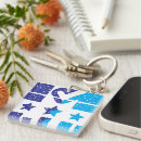 Search for collective keychains Movement