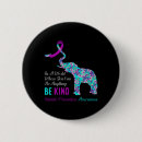 Search for information processing buttons Risk factors for suicide