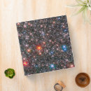 Search for galactic binders Celestial