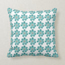 Recherche de divan coussins Motif