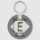 Search for monogram e keychains Elegant
