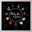 Search for crystal healing posters Stones