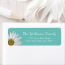 Search for teal green return address labels Botanical
