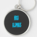 Recherche de hbcu tshirts Afro américain