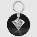 Search for gems keychains Shiny