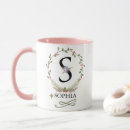 Search for monogram floral mugs Birthday