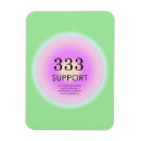 Search for 333 Numerology