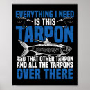 Search for fly rod posters Humour