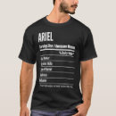Recherche de arielle Nutritionnel