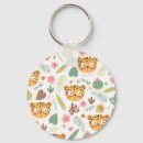 Search for funny pattern keychains Illustration