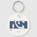 Search for mind keychains Inspirational