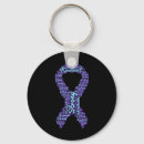 Search for month end keychains Bipolar