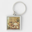 Search for preparing keychains Food