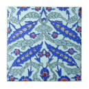 Search for iznik tiles Turquoise